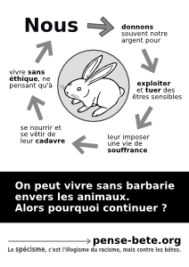 couverture du tract La place accordée aux animaux